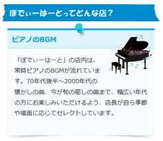 ピアノのBGM